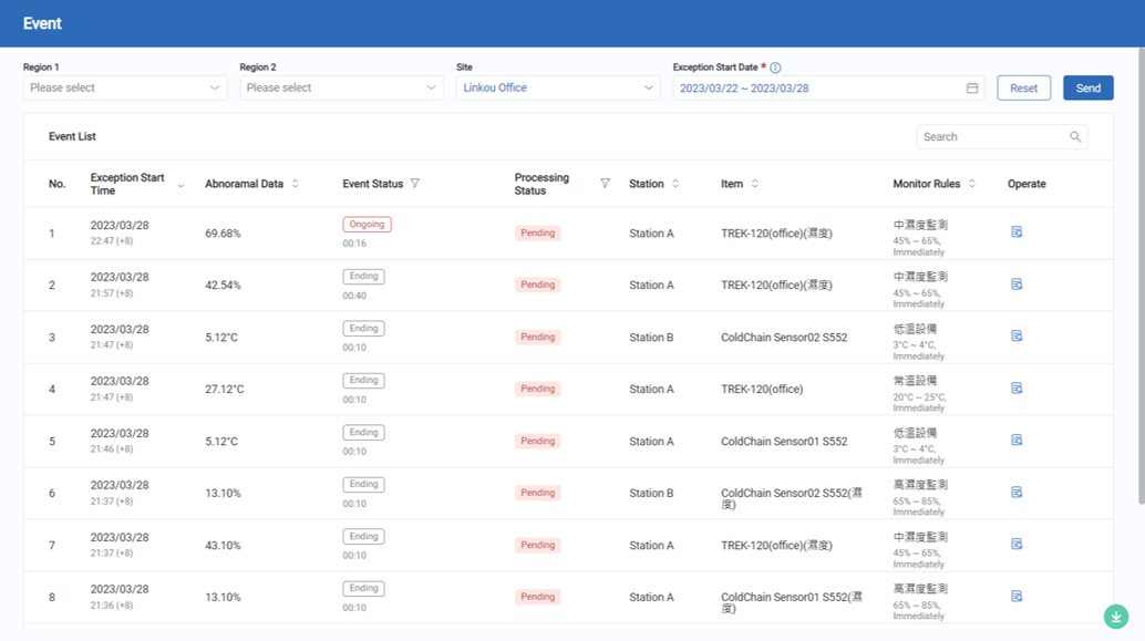 Event tracking